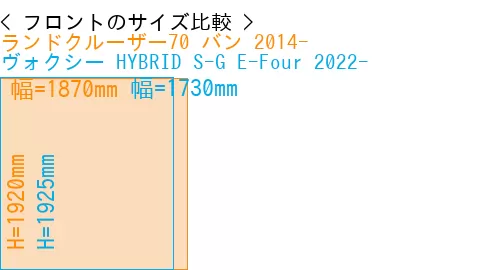 #ランドクルーザー70 バン 2014- + ヴォクシー HYBRID S-G E-Four 2022-